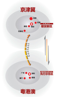 践行“圈层梯度、 一区多园”战略 践行“圈层梯度、 一区多园”战略